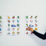 English For Kids Stepstep: Printable Alphabet Posters For In Printable Alphabet Posters For Every Letter