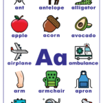 English For Kids Stepstep: Printable Alphabet Posters For In Printable Alphabet Posters For Every Letter