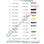 English Worksheets: Phonetic Alphabet Game Pertaining To Printable Phonetic Alphabet Quiz