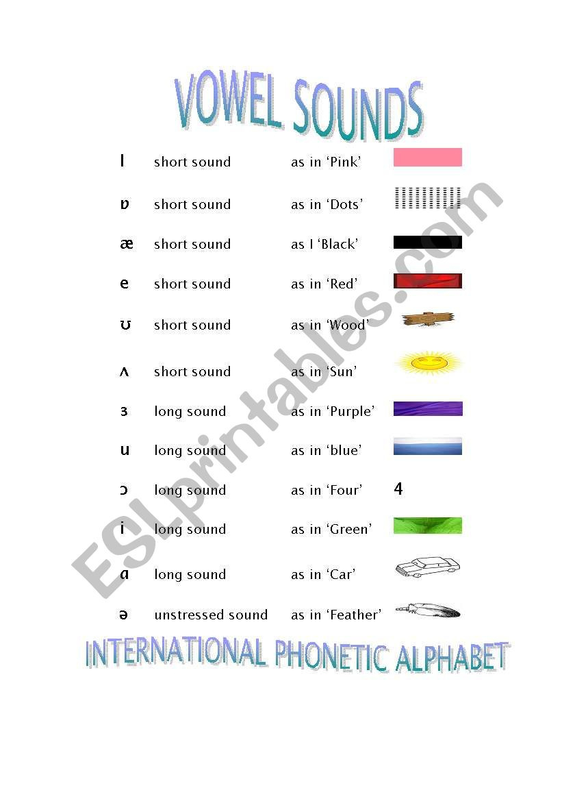 English Worksheets: Phonetic Alphabet Game pertaining to Printable Phonetic Alphabet Quiz