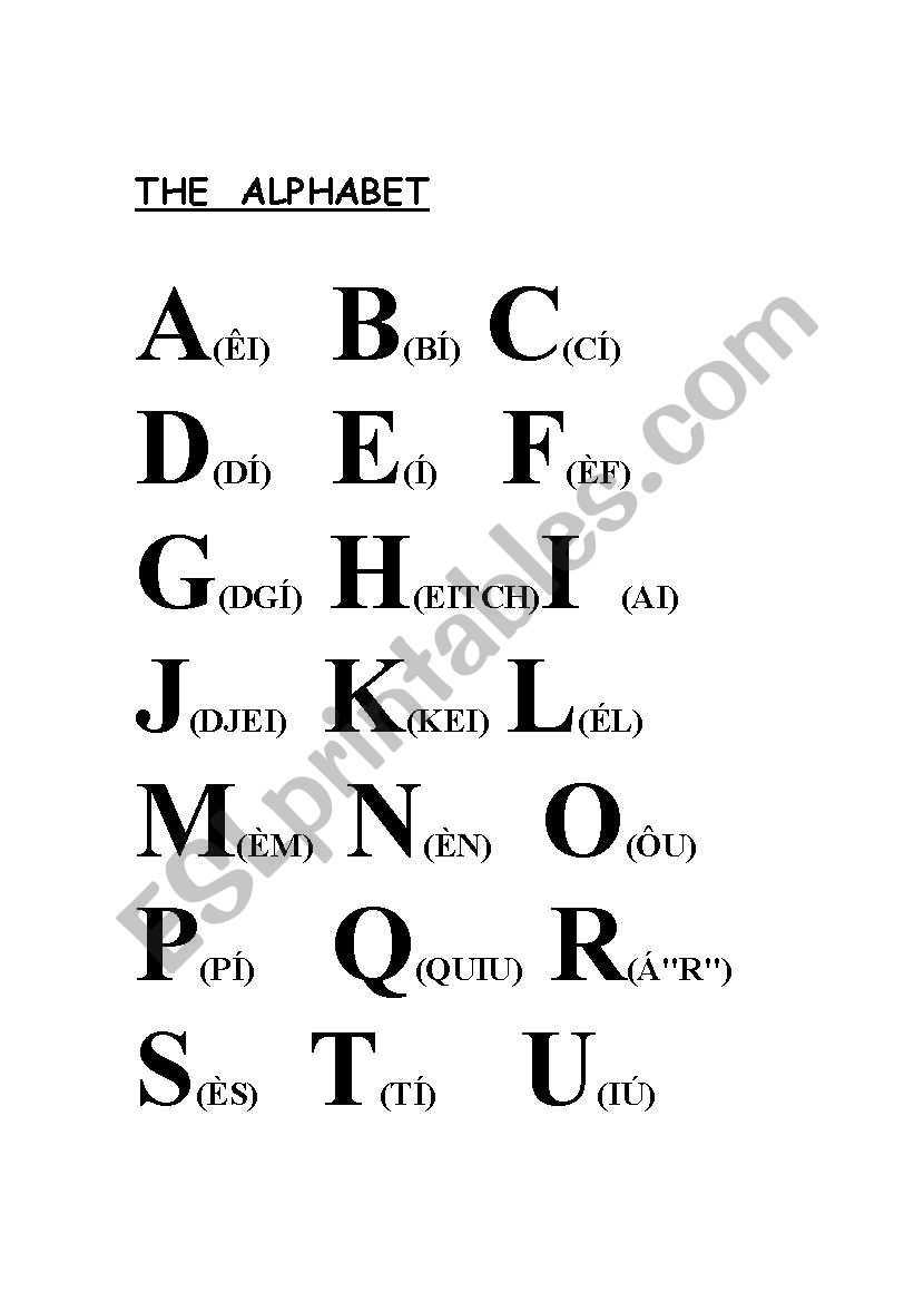 English Worksheets: The Alphabet Pronunciation inside English Alphabet Pronunciation Printable