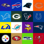 Every Nfl Team In Alphabetical Order (Checklist)@Businessl With Printable List Of Nfl Teams In Alphabetical Order