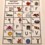 Five Ways To Use An Alphabet Chart — Literacy Edventures Throughout Alphabet Linking Chart Printable