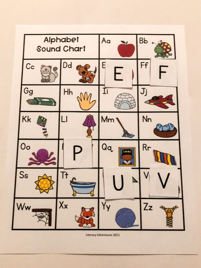 Five Ways To Use An Alphabet Chart — Literacy Edventures throughout Alphabet Linking Chart Printable