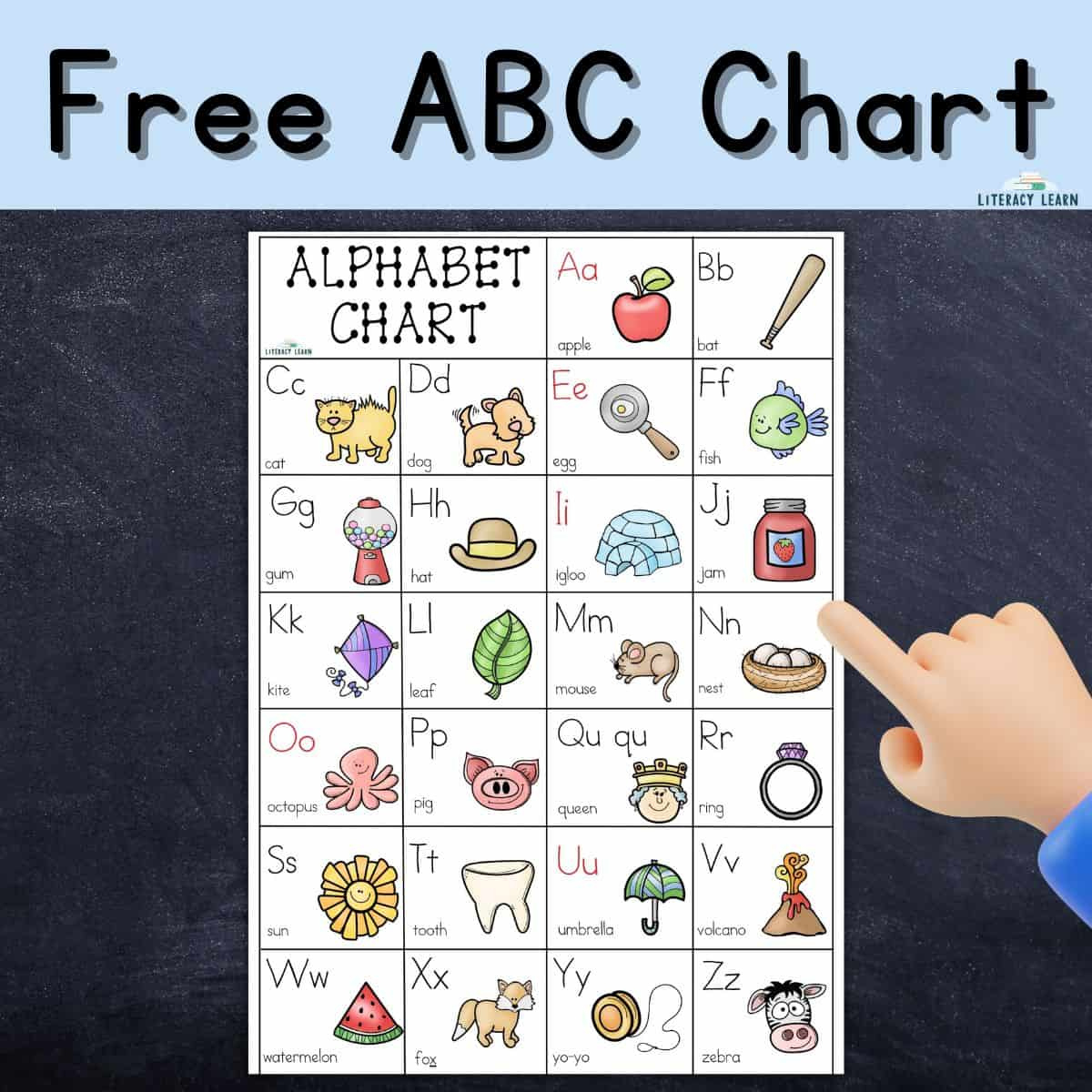 Free Abc Chart: How To Use An Alphabet Poster - Literacy Learn for Free Printable Alphabet Wall Posters