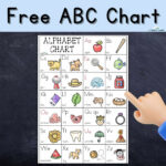 Free Abc Chart: How To Use An Alphabet Poster   Literacy Learn In Alphabet Linking Chart Printable Free