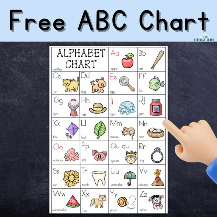 Alphabet Linking Chart Printable Free