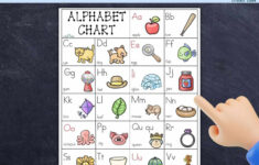 Free Abc Chart: How To Use An Alphabet Poster – Literacy Learn pertaining to Free Printable Alphabet Posters