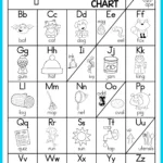 Free Alphabet And Letter Sounds Posters | Anchor Charts   In My World Inside Printable Alphabet Sound Char