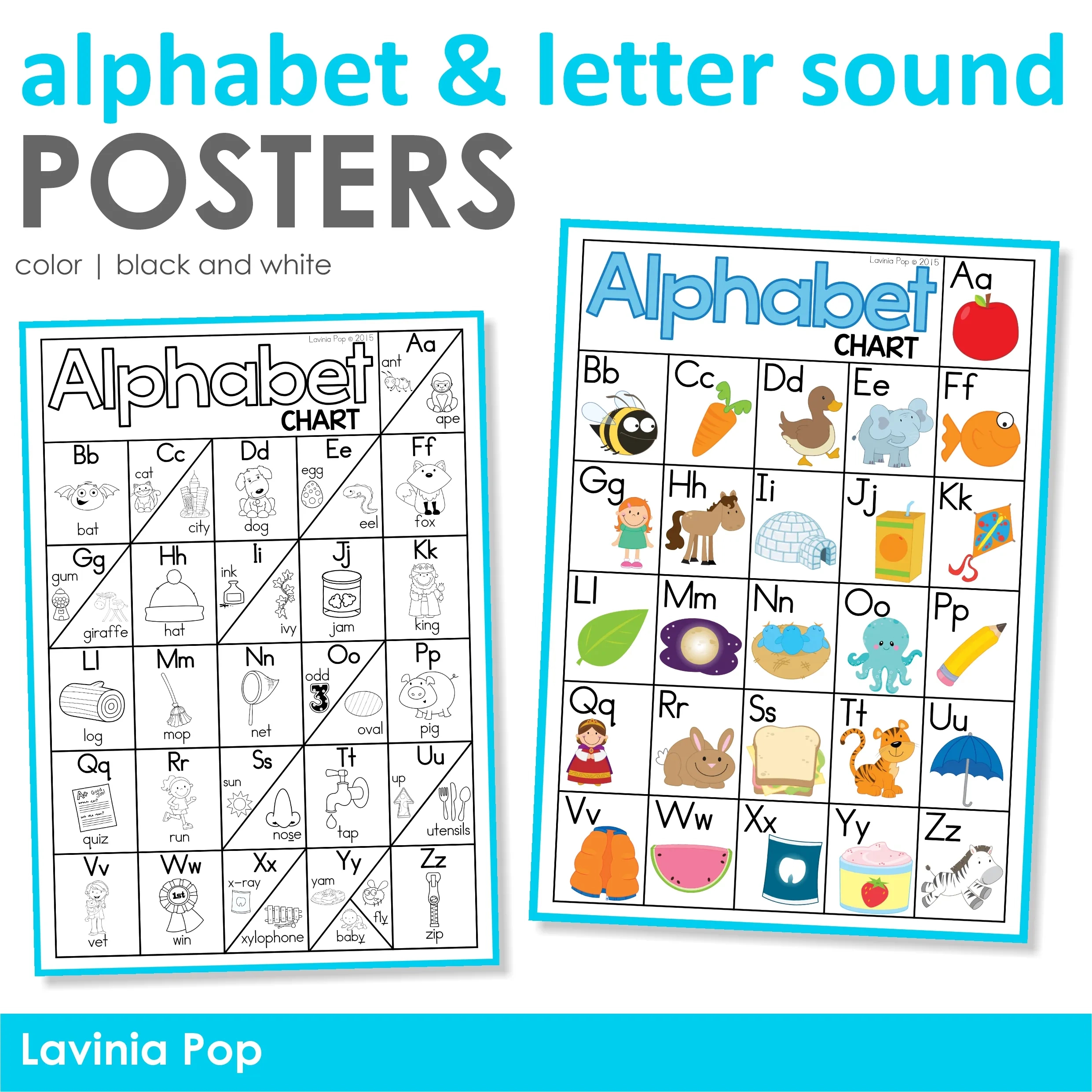 Free Alphabet And Letter Sounds Posters | Anchor Charts - In My World intended for Printable Alphabet Anchor Chart