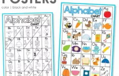 Free Alphabet And Letter Sounds Posters | Anchor Charts – In My World within Printable Alphabet Phonics Sounds Chart