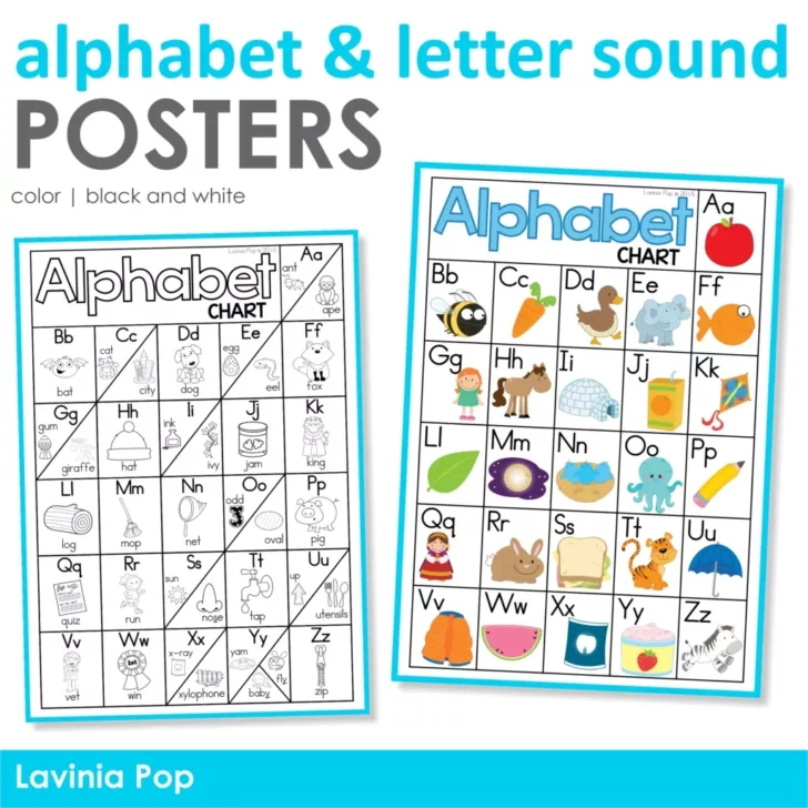 Printable Alphabet Phonics Sounds Chart