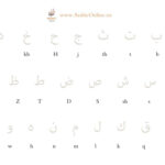 Free Arabic Alphabet Handwriting Worksheets   Arabic Online Throughout Arabic Alphabet Worksheets Printable Free Download