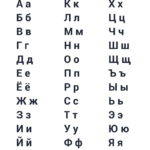 Free Course On Russian Alphabet | Hack Your Brain Intended For Printable Beginner Russian Alphabet