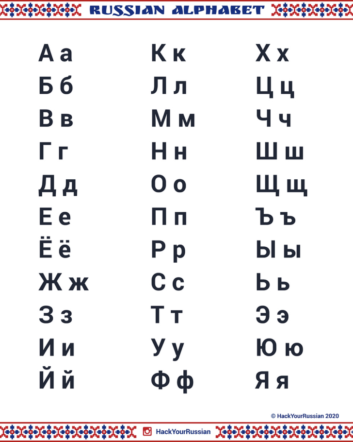 Printable Beginner Russian Alphabet