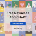 Free Download: Abc Chart In Heggerty Alphabet Chart Printable