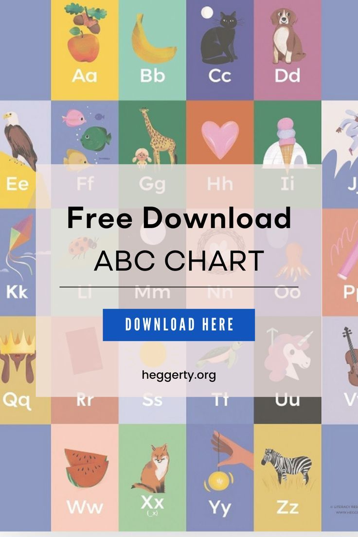Free Download: Abc Chart in Heggerty Alphabet Chart Printable