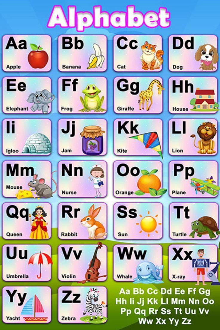 Free Large Printable Alphabet Poster inside English Alphabet Chart With Pictures Printable