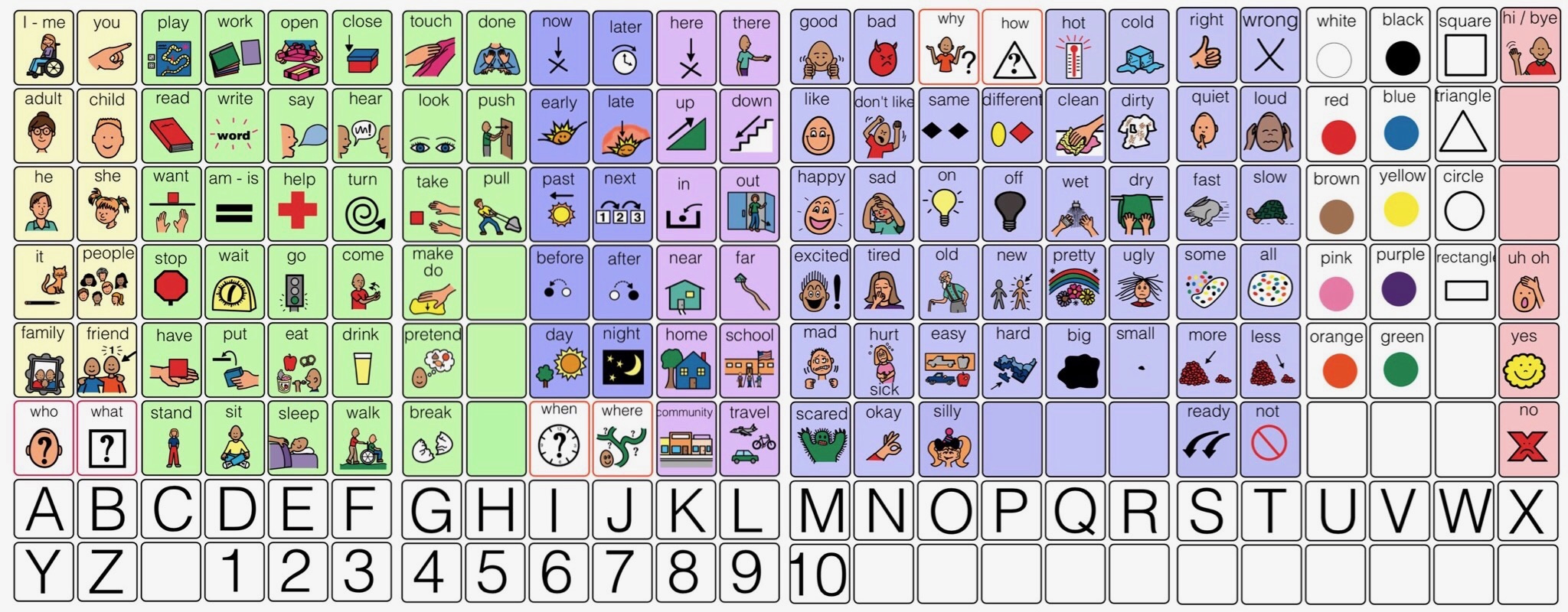 Free Printable Aac Core Board With Alphabet, Numbers, Shapes regarding Free Printable Alphabet Communication Board