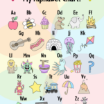 Free Printable Alphabet Chart! ⋆ The Hollydog Blog Regarding Free Printable Alphabet Linking Chart