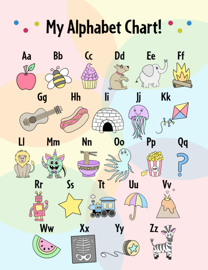 Free Printable Alphabet Linking Chart