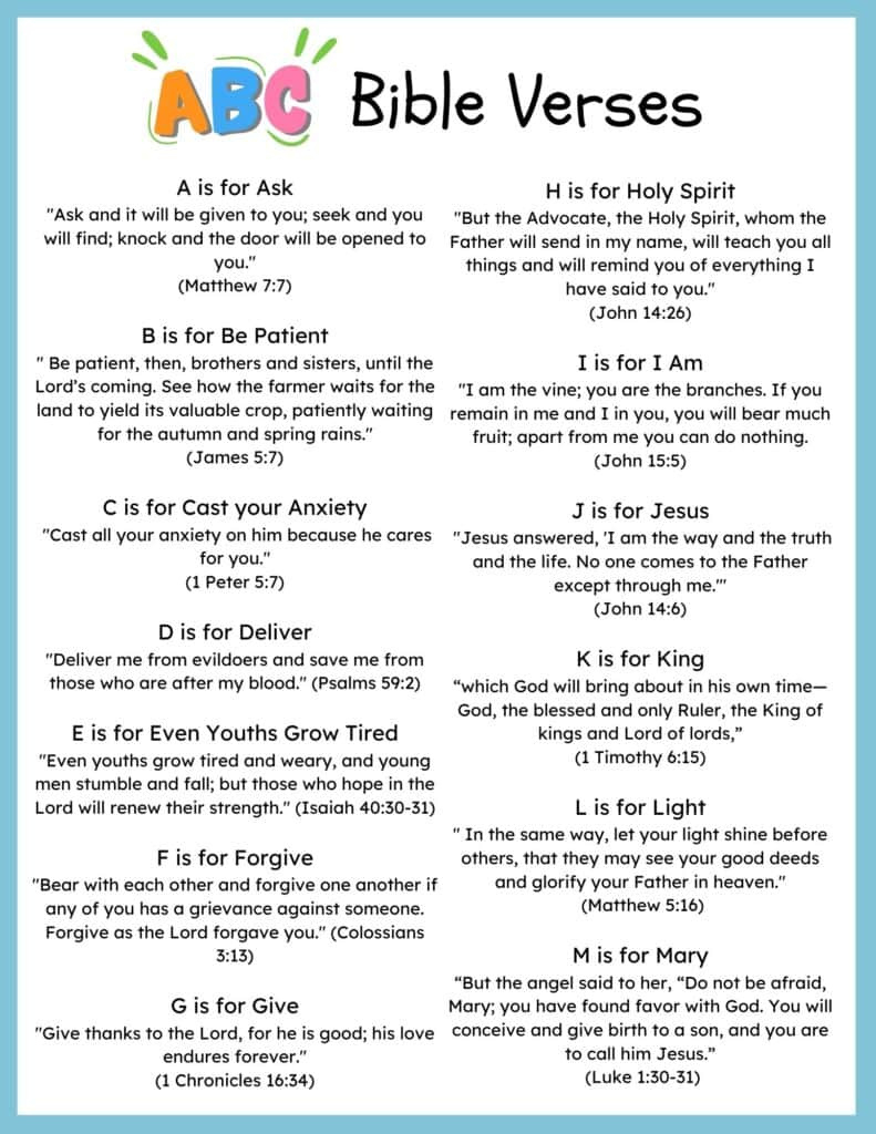 Free Printable Bible Abc Verses with Bible Alphabet A To Z Printable