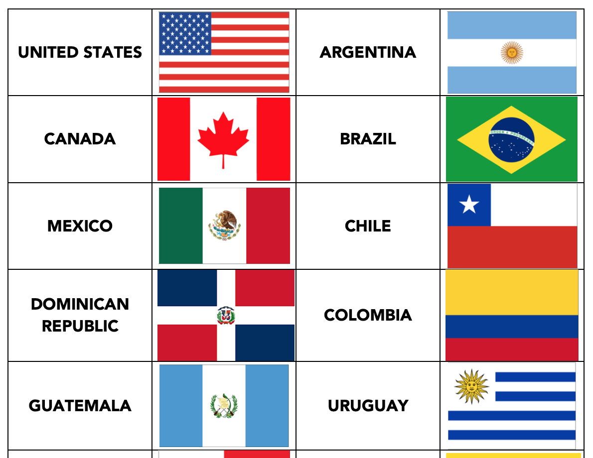 Free Printable Country Flags With Names - Stop Read Go inside Flags of the World with Names Alphabetically Printable