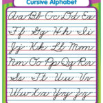 Free Printable Cursive Alphabet Letters Pertaining To Free Printable Cursive Alphabet Free Download