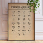 French Alphabet Letters Abc Print Alphabet Francais | French Inside Printable French Alphabet Chart