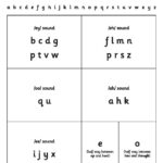 French Alphabet Pronunciation Chart B + W   St Cyprian'S Greek With Regard To French Alphabet Pronunciation Printable