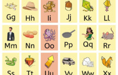 Fundations Sound Cards – 10 Free Pdf Printables | Printablee in Fundations Alphabet Strip Printable