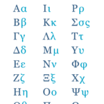 Greek Alphabet Cheat Sheet – Lingographics Throughout Printable Ancient Greek Alphabet