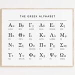 Greek Alphabet Horizontal Chart, Printable Greek Language Letters Intended For Greek Alphabet Chart Printable