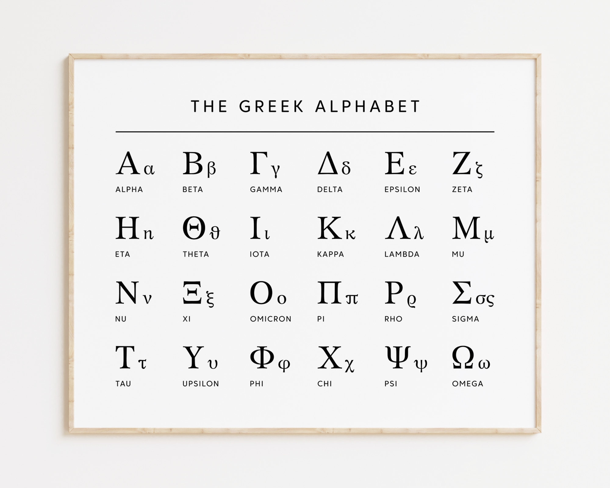 Greek Alphabet Horizontal Chart, Printable Greek Language Letters intended for Greek Alphabet Chart Printable