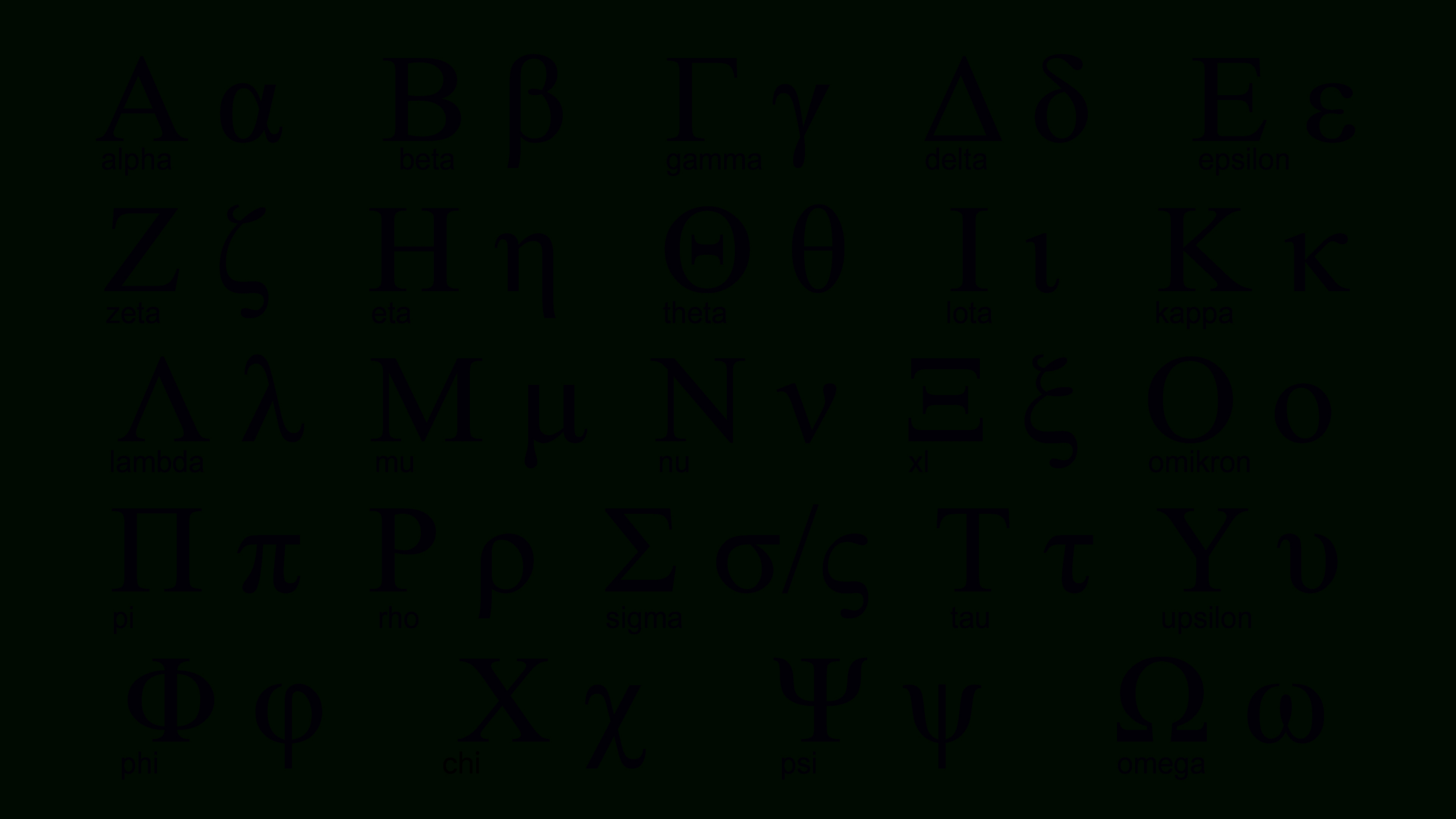 Greek Alphabet Letters &amp;amp; Symbols, History And Meaning, Letters And pertaining to Greek Alphabet Lower and Upper Case Printable