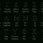 Greek Alphabet Letters & Symbols, History And Meaning, Letters And Within Printable Greek Alphabet Symbols