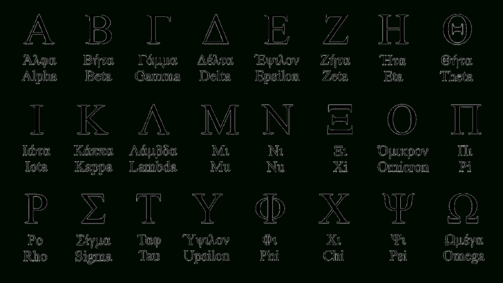 Printable Greek Alphabet Symbols