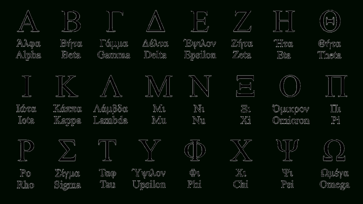 Greek Alphabet Letters &amp;amp; Symbols, History And Meaning, Letters And within Printable Greek Alphabet Symbols