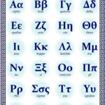 Greek Alphabet Poster A4 A3 Download   Etsy In Greek Alphabet Chart Printable