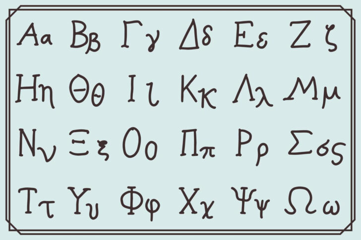 Free Printable Ancient Greek Alphabet