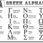 Greek Font References   Greekhouse Of Fonts Within Greek Alphabet To English Printable