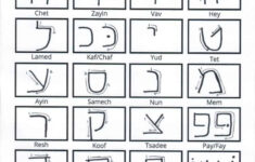 Handwritten Hebrew Alphabet: Learn Hebrew Cursive And Print – B in Hebrew Alphabet Worksheets Printable