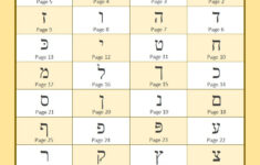 Hebrew Alphabet Book: My First Hebrew Alphabet Picture Book intended for Hebrew Alphabet Free Printable