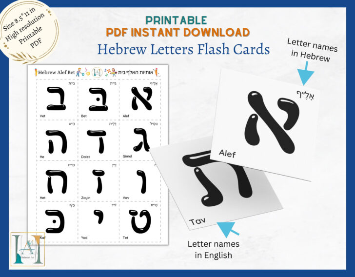Hebrew Alphabet Flash Cards Printable