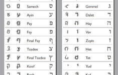 Hebrew Handwriting Chart | Behrman House Publishing intended for Free Printable Hebrew Alphabet