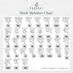 Hindi Alphabet Chart For Printable Hindi Alphabets Outline