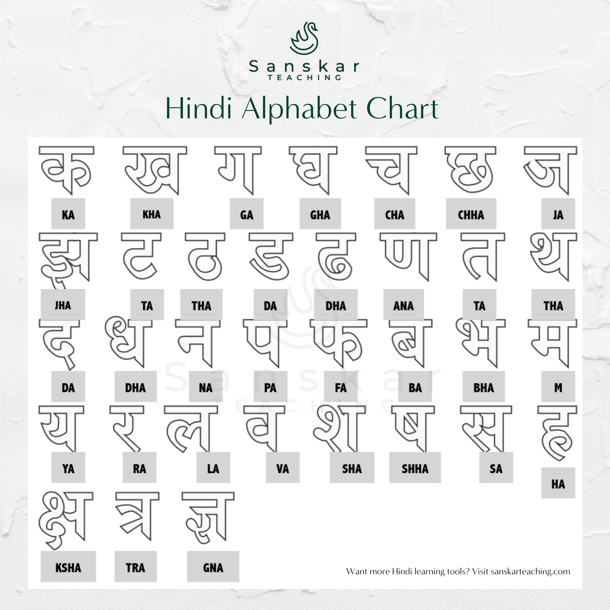 Hindi Alphabet Chart Freebie pertaining to Printable Hindi Alphabet Chart