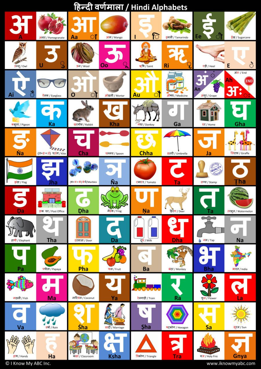 Hindi Alphabet Charti Know My Abc, 9780997139570 for Hindi Alphabet Chart Printable