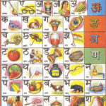 Hindi Varnamala Chart | Hindi Alphabet, Alphabet Charts, Learn Hindi Throughout Hindi Alphabet Chart Printable