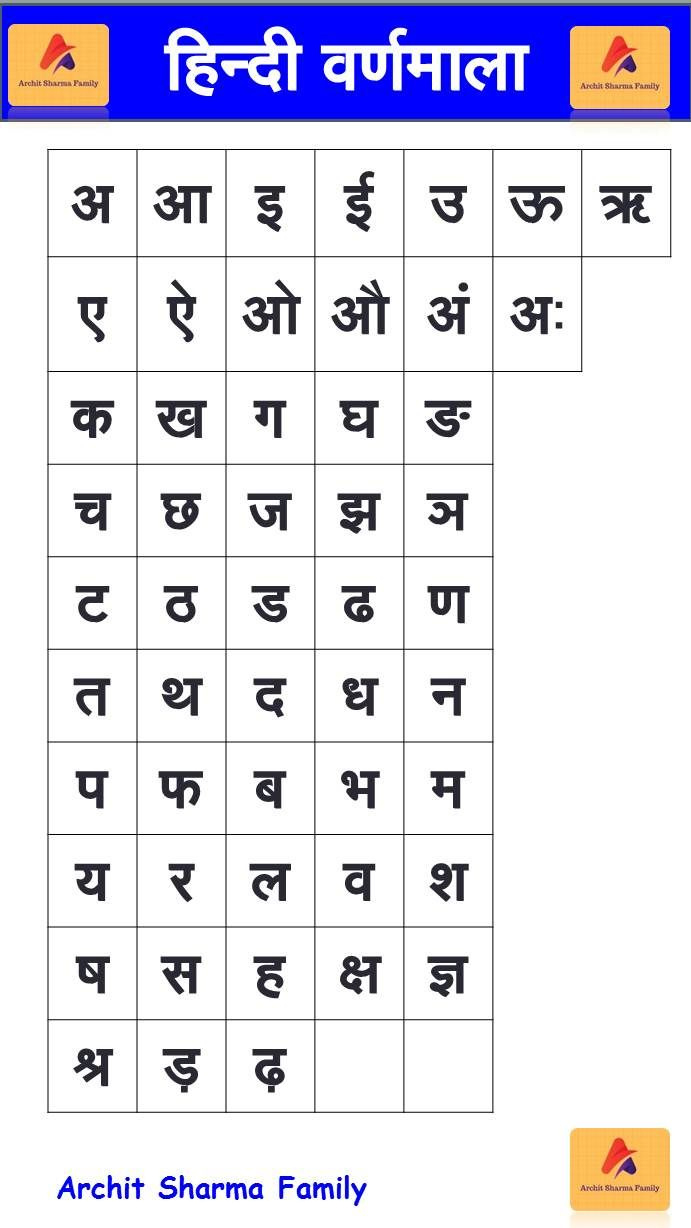 Hindi Varnamala throughout Hindi Alphabet Chart Printable